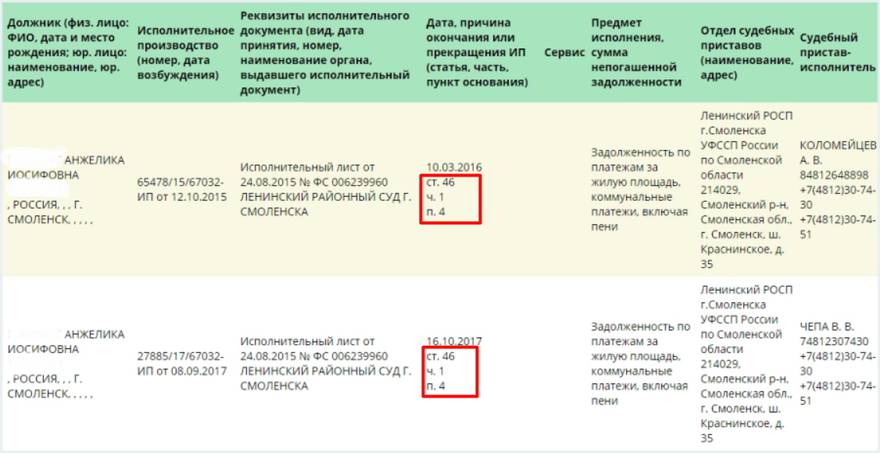 Проверка исполнительного производства на сайте ФССП