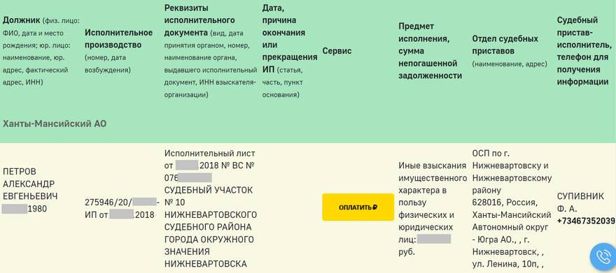Долги у судебных приставов по фамилии омск